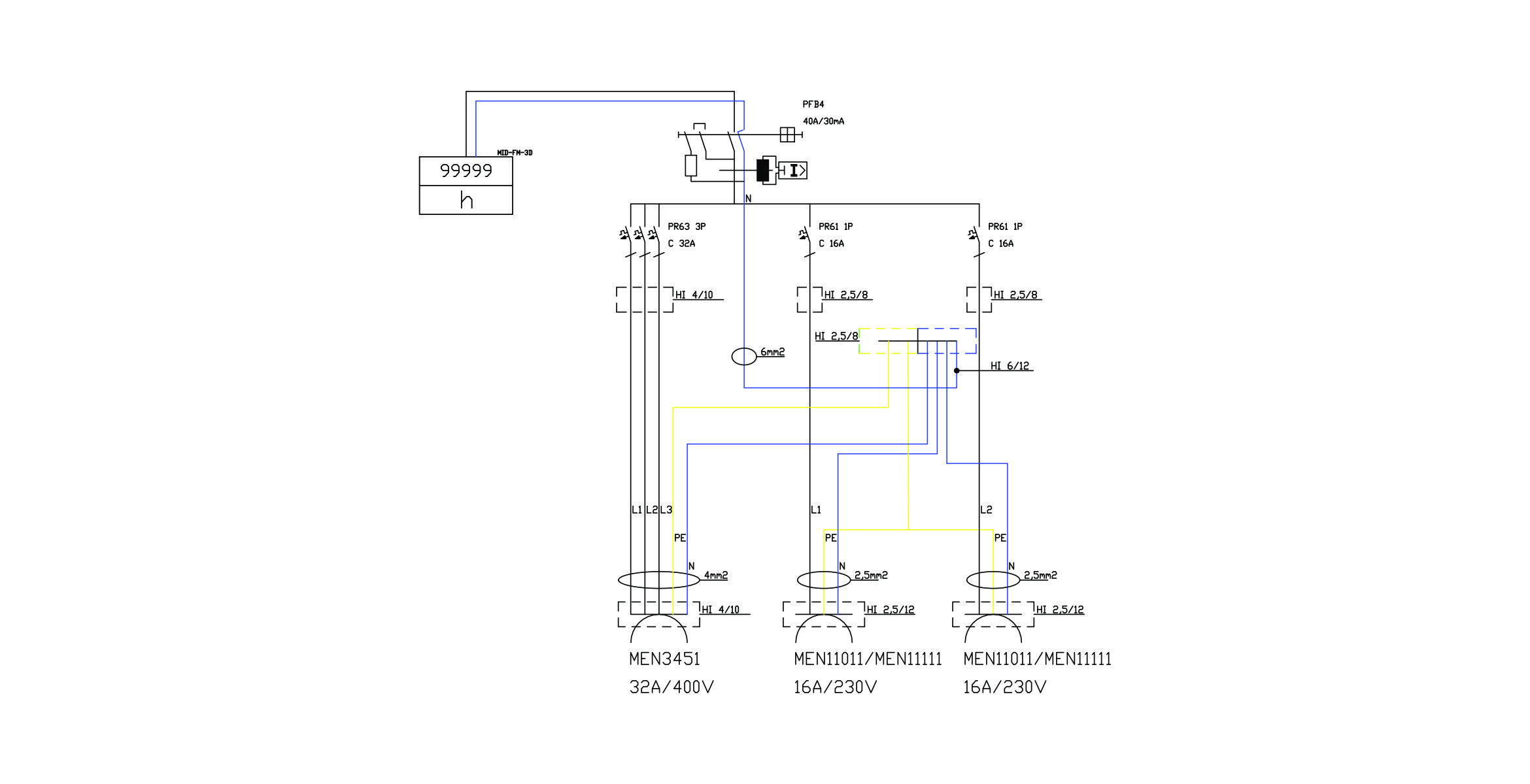Baustromverteiler TD-S/FI 1x32A 2x230V FR System Stromzähler MID 9672 