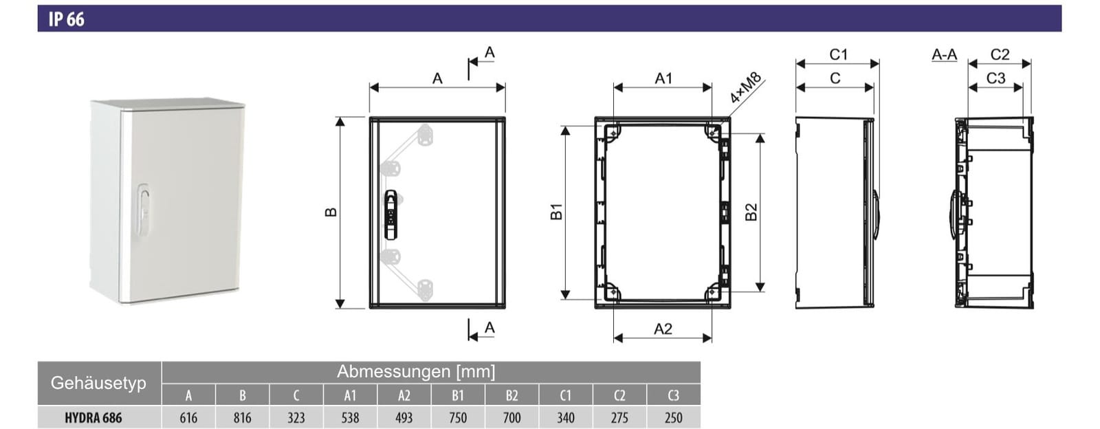 Obudowa Rozdzielnica szczelna HYDRA 686 IP66 Doktorvolt 1509 - obrazek 3