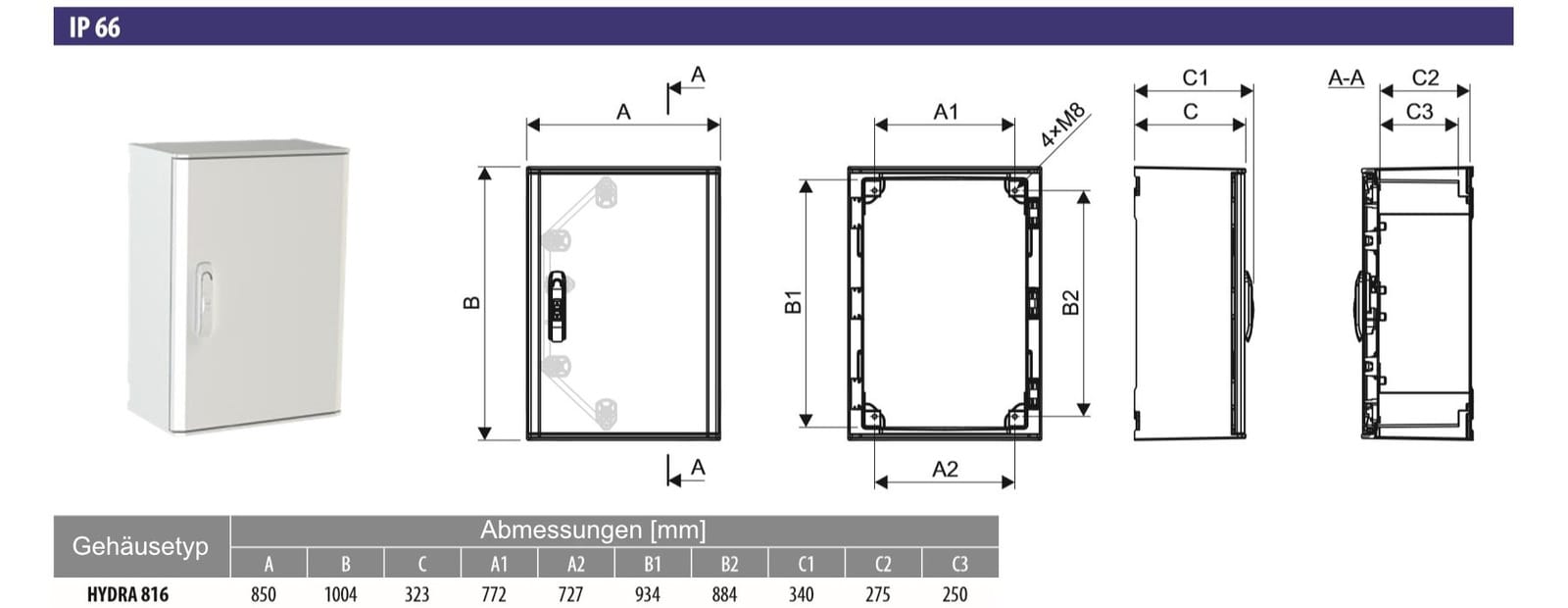 Obudowa Rozdzielnica szczelna HYDRA 816 IP66 Doktorvolt 1516 - obrazek 3