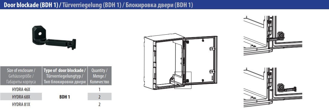 Blokada drzwi zewnętrznych do obudowy HYDRA BDH 1 1455 - Image 3