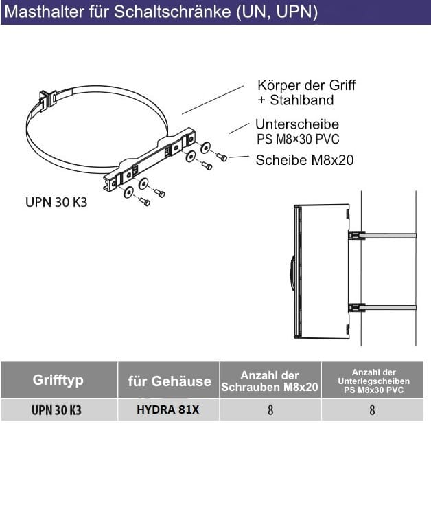 Uchwyty do mocowania obudowy na słupie UPN 30 K3 do obudowy HYDRA 68x 1738 - Image 3