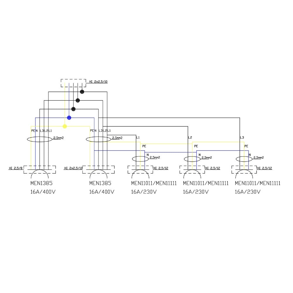 Rozdzielnica budowlana z kablem FRED 2x16A 3x230V gniazda Mennekes Doktorvolt® 6787 - Image 4