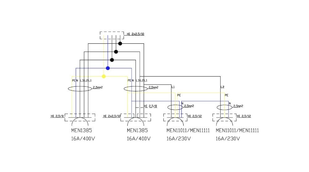 Rozdzielnica budowlana FRED 2x16A 2x230V gniazda Mennekes Doktorvolt® 2336 - obrazek 4
