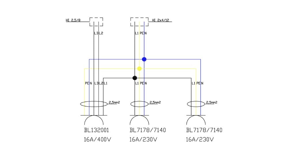 Energiewürfel Stromverteiler mDV franz/belg System 2x230V 1x16A/5P Doktorvolt DV-2701-F – Bild 3