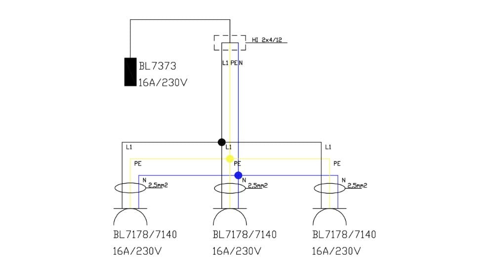 Rozdzielnica wisząca mDV 3x230V Schuko Doktorvolt® 2671 - obrazek 2