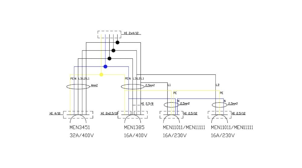 Rozdzielnica budowlana FRED 32A 16A 2x230V Schuko Mennekes Doktorvolt® 2169 - obrazek 4