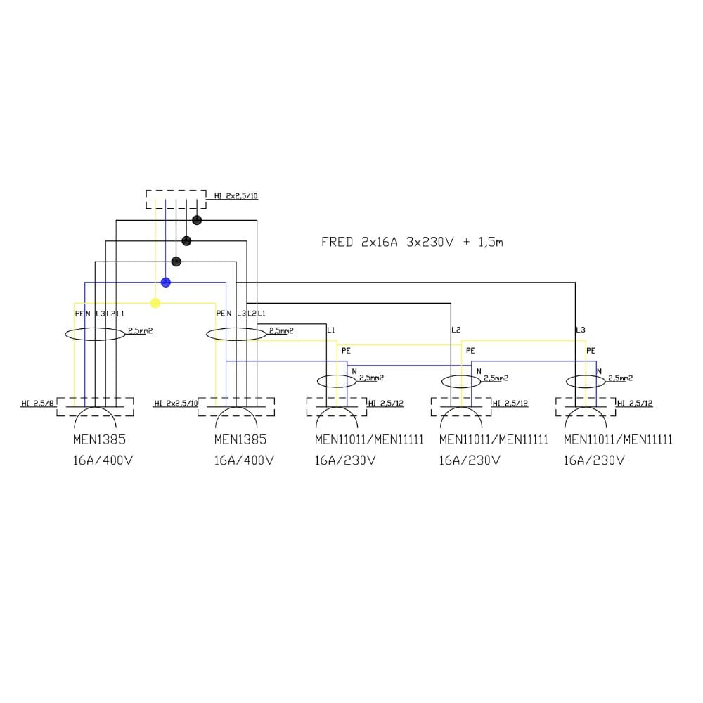 Rozdzielnica budowlana z kablem FRED SKH 2x16A 3x230V Schuko Mennekes Doktorvolt® 6671 - obrazek 4