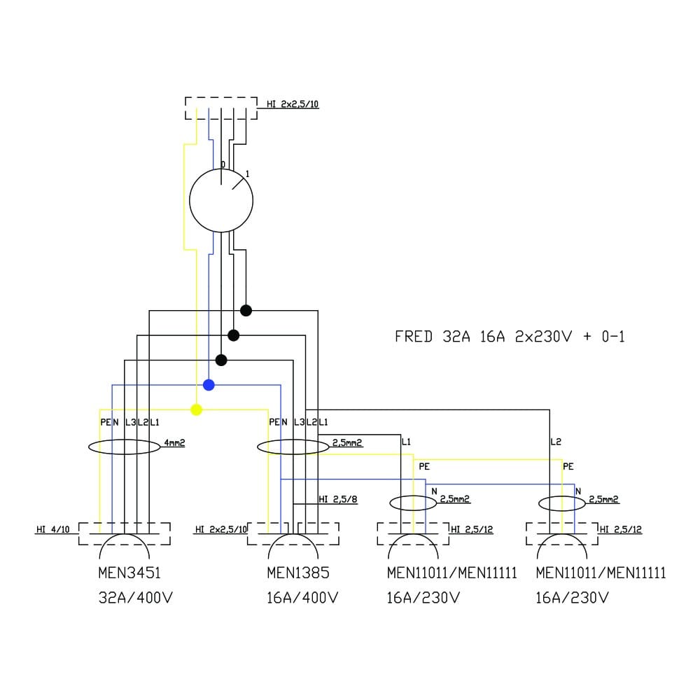Stromverteiler FRED 32A 16A 2x230V franz/belg System mit Nockenschalter 0-1 Mennekes Doktorvolt® DV-9634-F – Bild 3