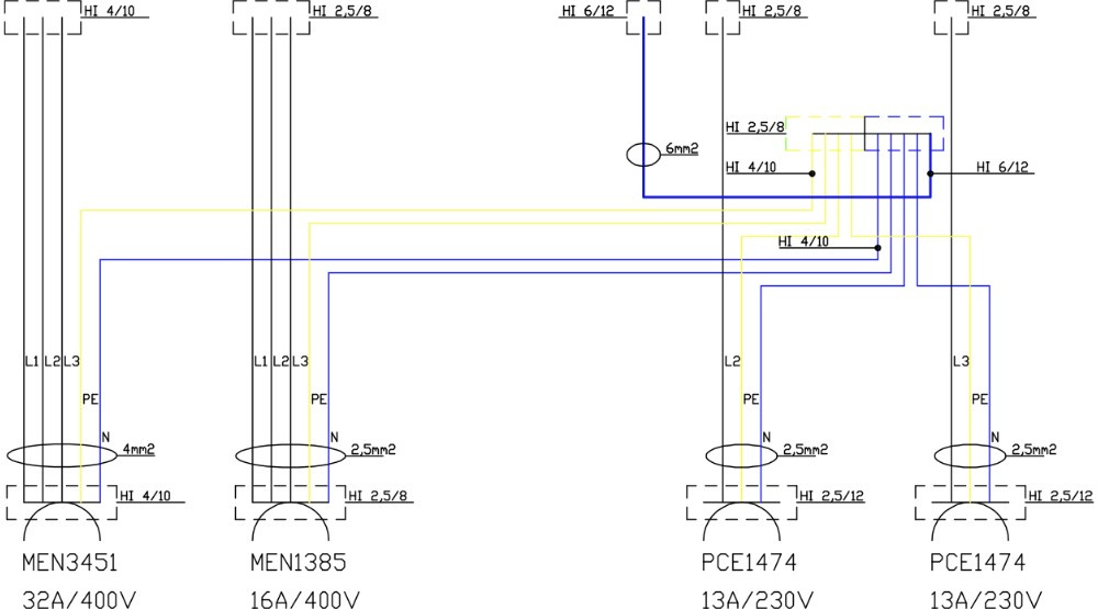 Rozdzielnica budowlana TD UK 32A 16A 2x250V gniazda Mennekes Doktorvolt 2237 – Bild 3